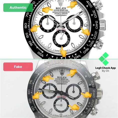 how to spot a fake rolex oyster perpetual daytona|rolex daytona winner price.